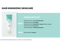PERRON RIGOT - Hair Minimizing Serum Skincare
